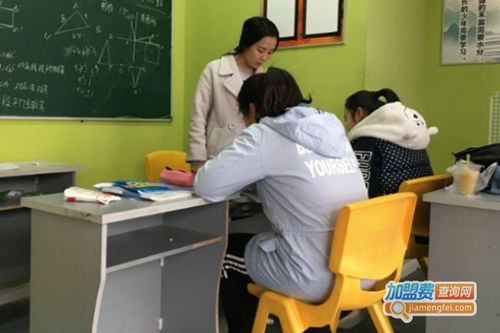 火枪手教育品牌图片 火枪手教育加盟店 产品图以及形象展示 加盟费查询网